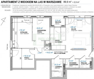 Mieszkanie Wynajem Warszawa Żoliborz Gwiaździsta