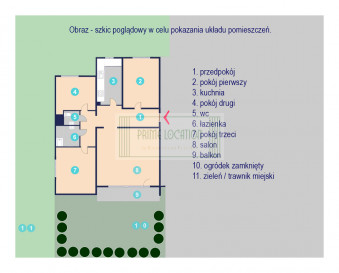 Mieszkanie Sprzedaż Warszawa Białołęka Feliksa Pancera